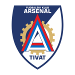 Arsenal Tivat